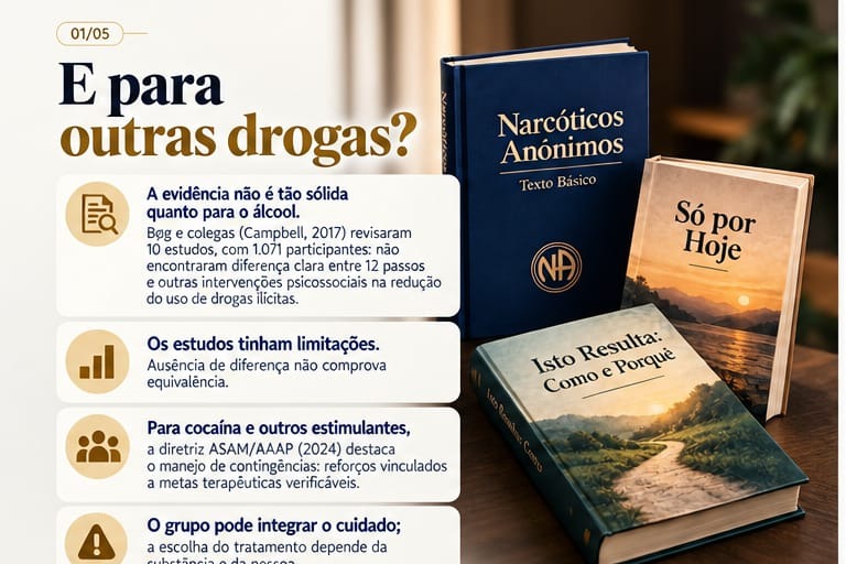 Livros de Narcóticos Anônimos e materiais sobre recuperação sobre uma mesa de madeira